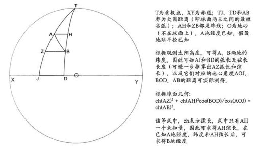 恶霸鲁尼怎么解锁卡丁车