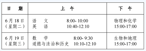 2019пʱ䣺61819