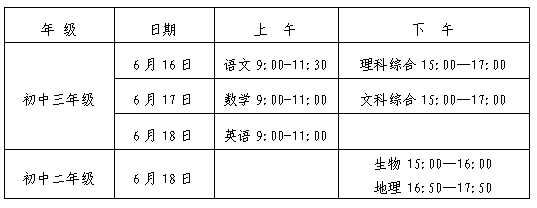 2019ϳɳпʱ䣺61819