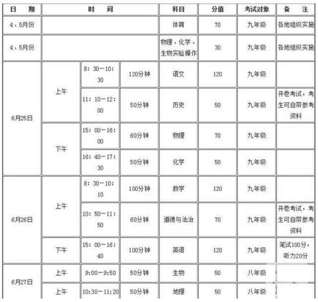 2019пʱ䣺625-626