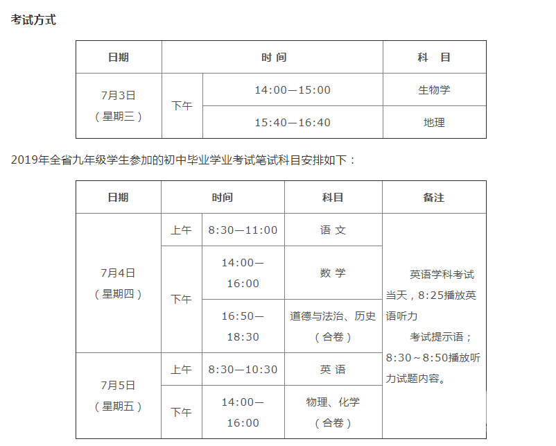 2019пʱ䣺74-75