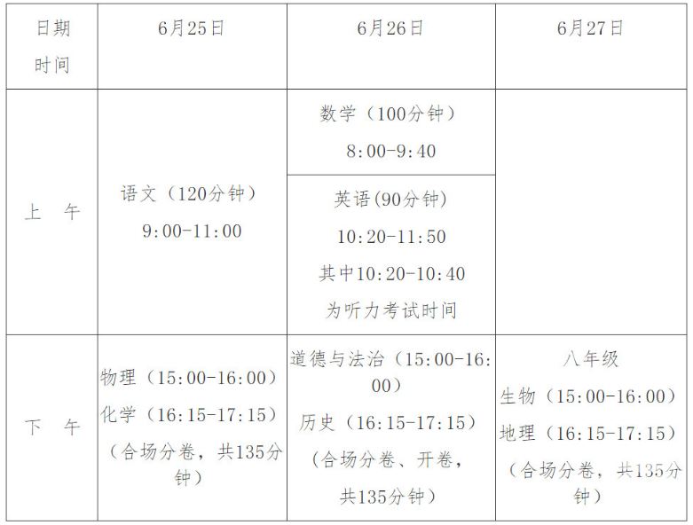 2019꺣пʱ䣺625-627