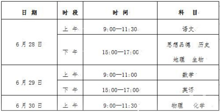 2019пʱ䣺628-630