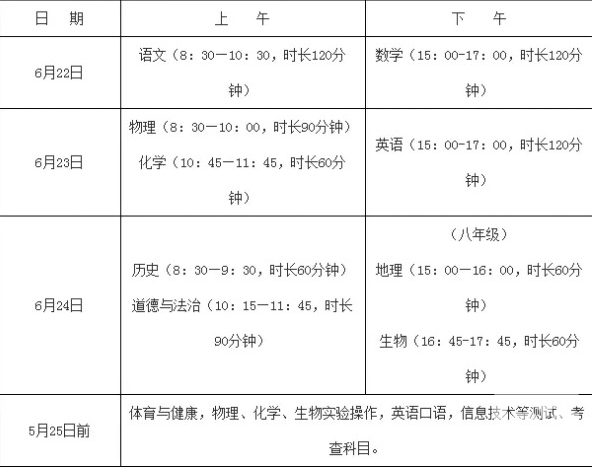 2019긣пʱ䣺622-624