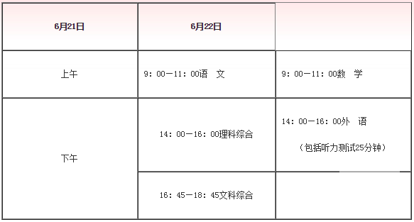 2019ӱпʱ䣺621-622